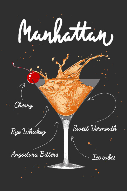 Leinwand Manhattan Cocktail