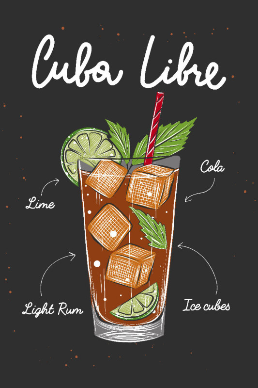 Leinwand Cuba Libre Cocktail