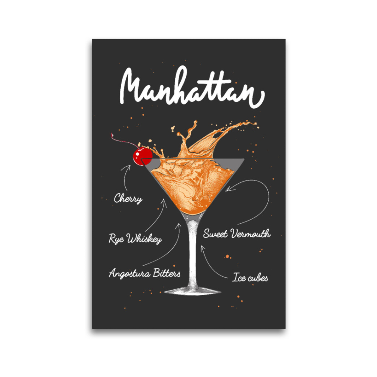Leinwand Manhattan Cocktail